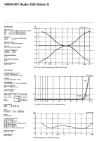 Saba Studio-8120 - Service Manual